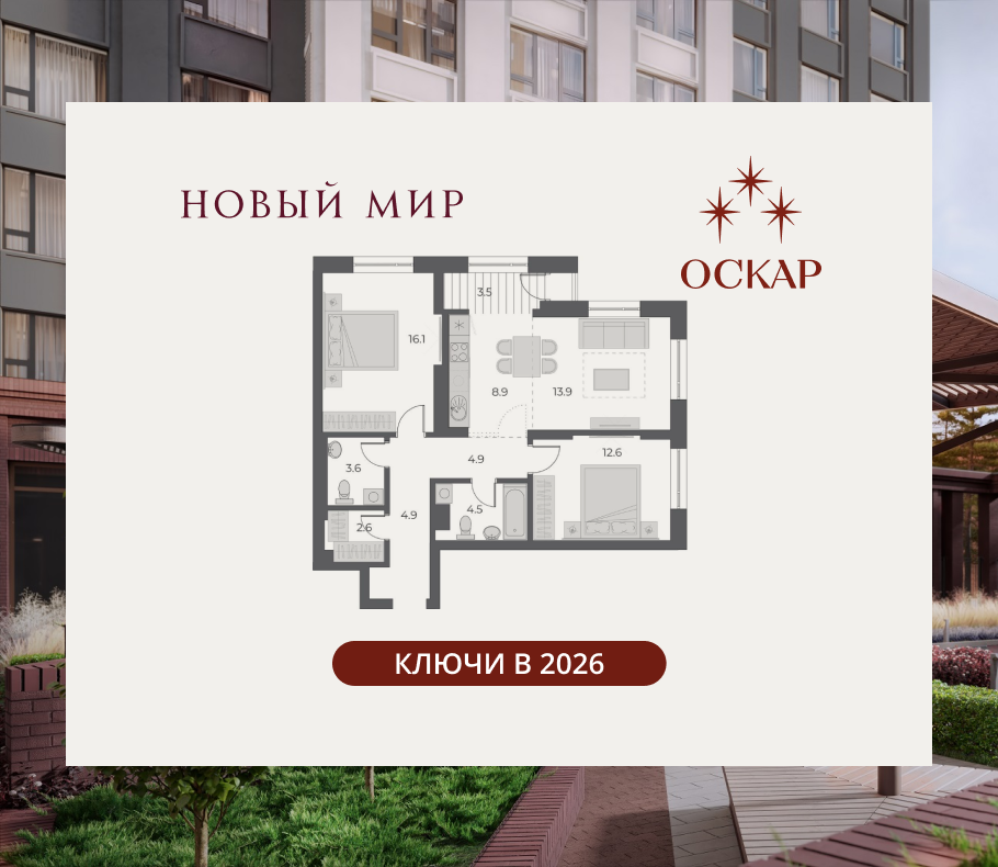 3 комнаты 75.5 м²